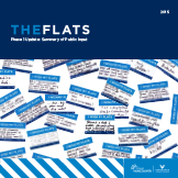 False Creek Flats phase 1 summary of public input